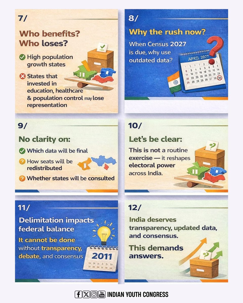 Indian Youth Congress tweet media