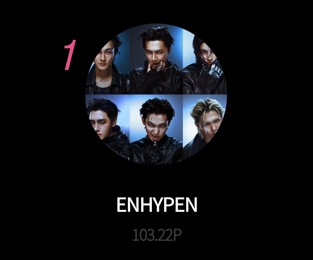 ENHYPEN VOTING TEAM tweet media