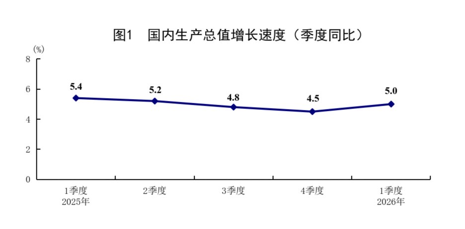 金融汪 tweet media