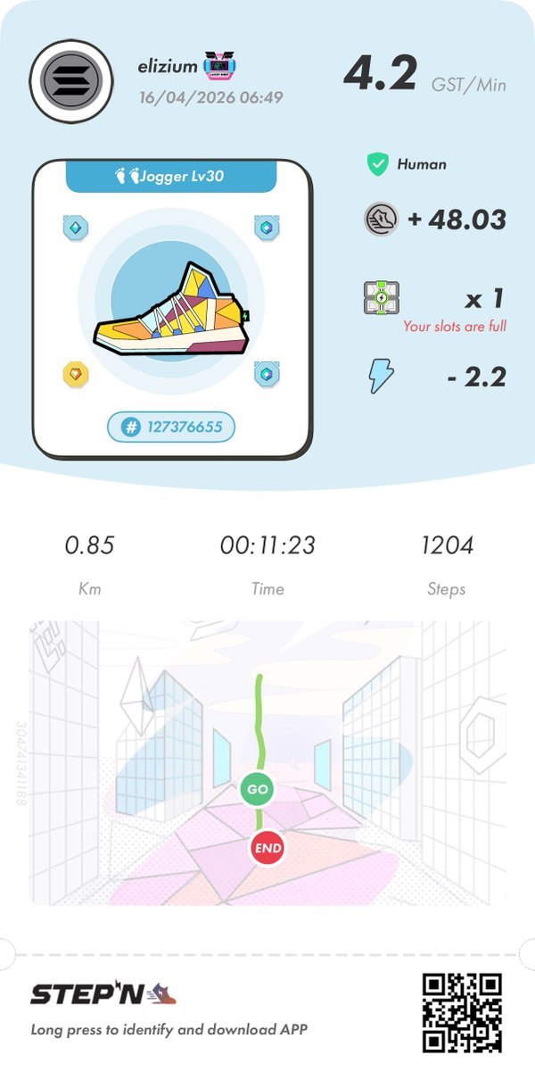 cryptizium's tweet image. 👟 #STEPN #GGT #GST #GMT