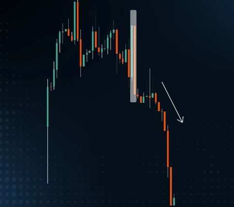 Modern crypto signals tweet media