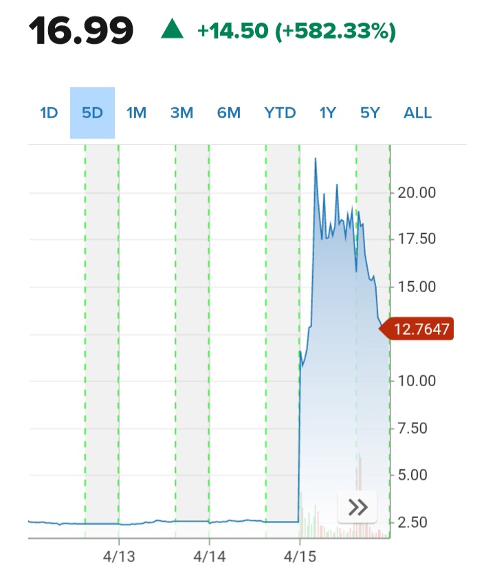 Allbirds shares soar after pivot from shoes to AI

bbc.com/news/articles/… #allbirds #newbird #AI