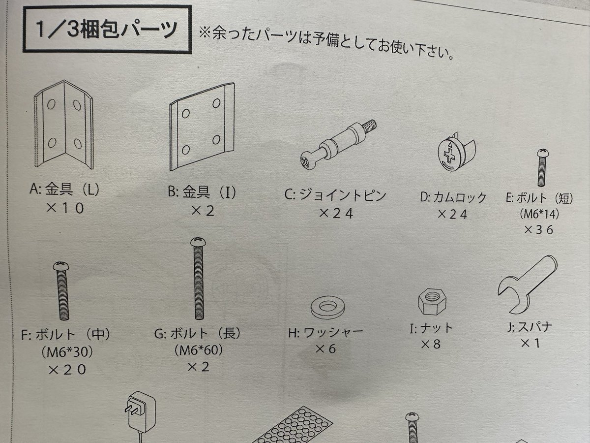 ふぁせがわ tweet media