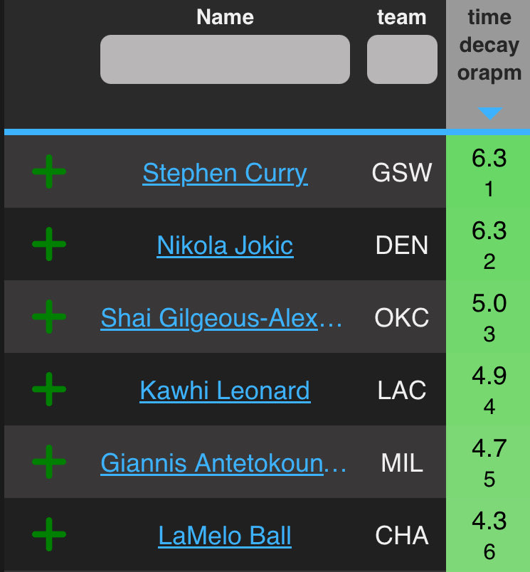 Automatic tweet media