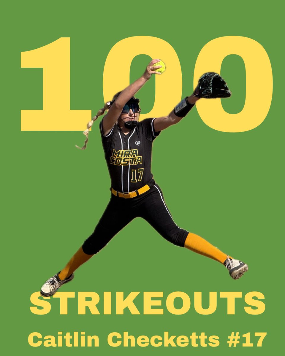 Caitlin Checketts RHP 2029 tweet media