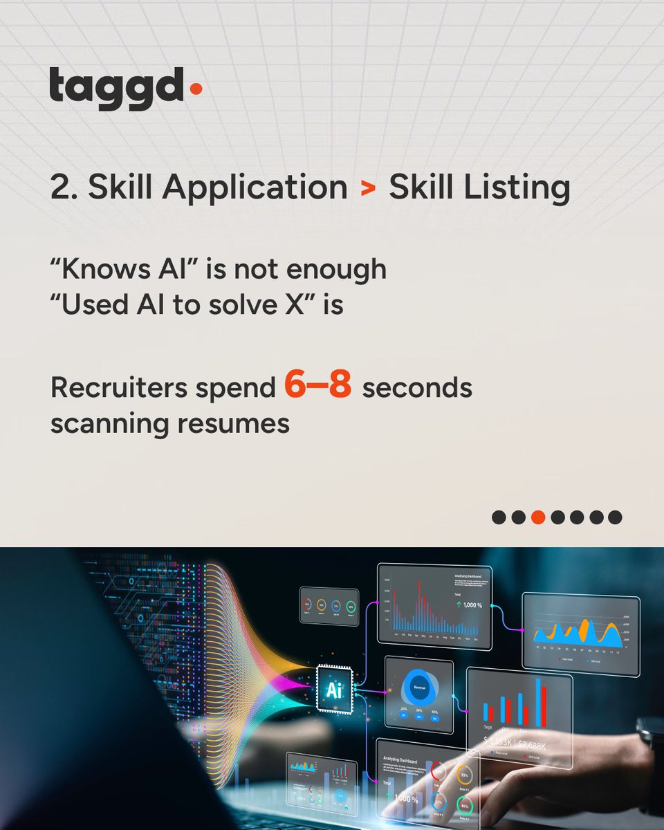 _taggd's tweet image. Your resume isn't getting rejected.
It's getting ignored in seconds.

If your profile isn't working, it's not always your experience.
It's how it's being interpreted.

#Careers #JobSearch #ResumeTips
#HiringTrends #FutureOfWork #CareerGrowth
