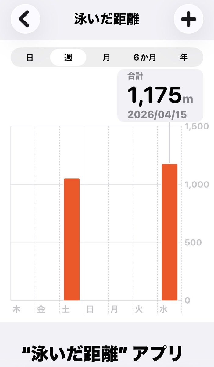 矢野　曉 tweet media