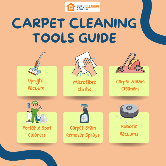 bcic_canberra's tweet photo. Do you struggle with dirty carpets before inspection? A deep clean makes your home inviting. Trusted end of lease cleaning Canberra professionals ensure your carpets and home are clean.🧹
See more-https://t.co/aNaj2GHFRj

Call us on 02 9052 5771 today. 
#CarpetCleaning #CleanHome https://t.co/JQ6IcEuEed