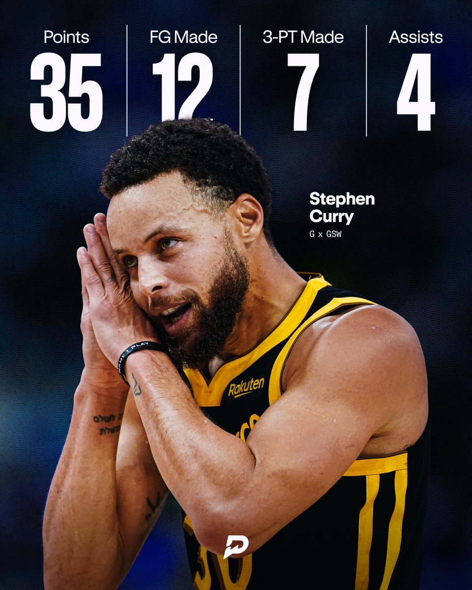 PrizePicks tweet media