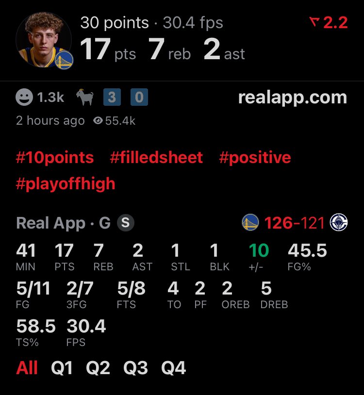 Podziemski’s Gravity tweet media