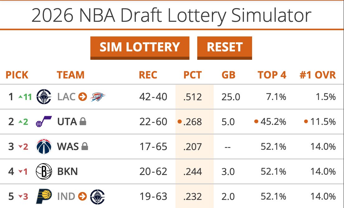 𝑪𝒐𝒏𝒆 🌩 tweet media