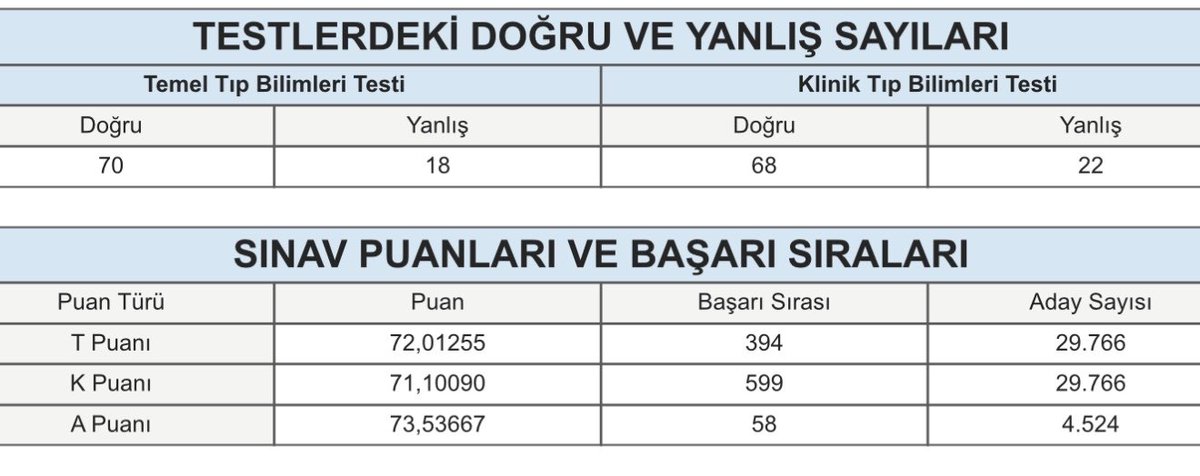 senalass's tweet photo. Evett sonunda derma mı göz mü ikileminde olan pick me o kız oldummm  👉👈 https://t.co/FxgaSEUm3G