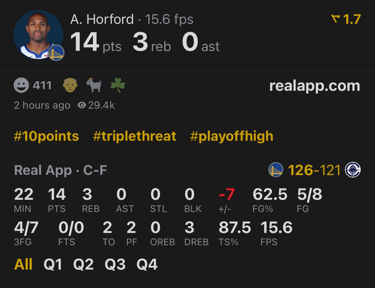 AL HORFORD TONIGHT 🎯🔥