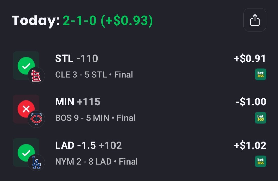 LVucub's tweet photo. Nos vamos 2/3 ✅️ 

#MLB ⚾️ https://t.co/GJx7aO8smJ