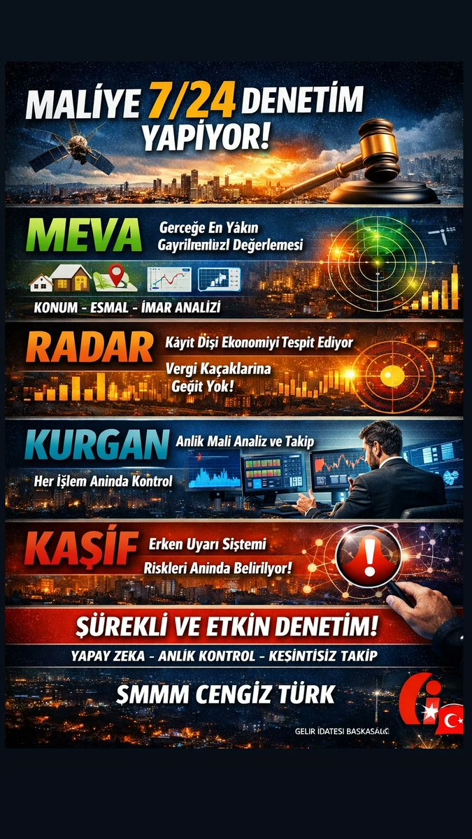turkcengiz's tweet photo. #maliyedenetim https://t.co/uE90DmktZc