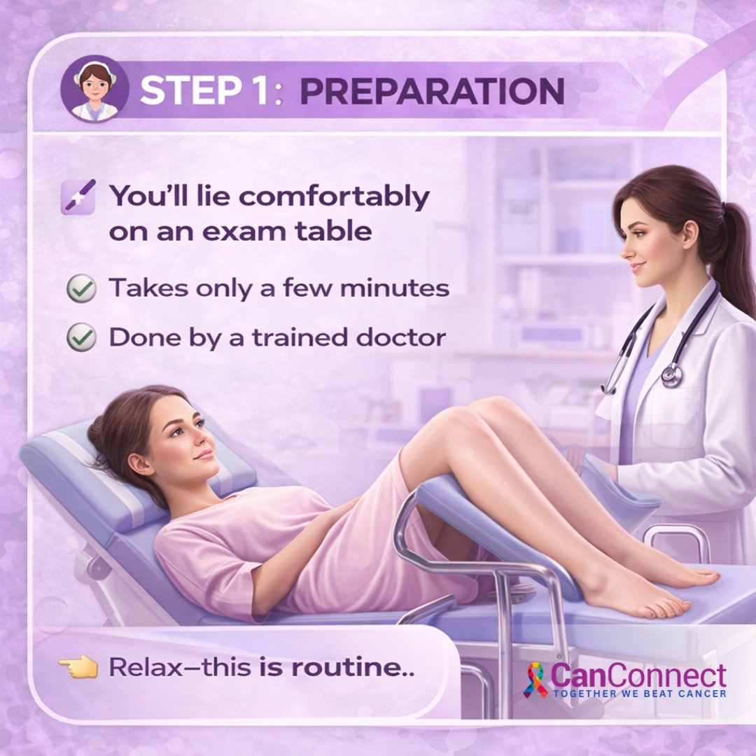 canconnectai's tweet image. Scared of a Pap smear? Don't be. 💜 Swipe through to understand exactly what happens — step by step. It's quick, simple, and could save your life. Early detection is always better than late regret. 👉 Book your screening today.
#PapSmear #CervicalCancerAwareness #EarlyDetection