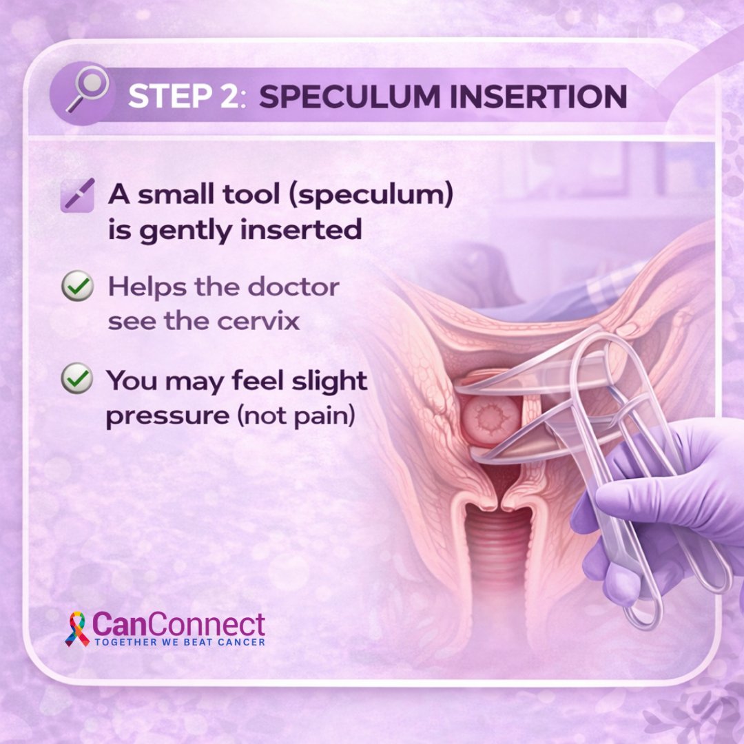 canconnectai's tweet image. Scared of a Pap smear? Don't be. 💜 Swipe through to understand exactly what happens — step by step. It's quick, simple, and could save your life. Early detection is always better than late regret. 👉 Book your screening today.
#PapSmear #CervicalCancerAwareness #EarlyDetection