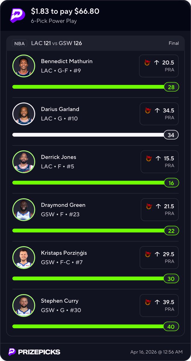 findripa's tweet image. Brutal.
Pain.
Why am I a glutton for punishment?

#prizepicks #dfs @PrizePicks