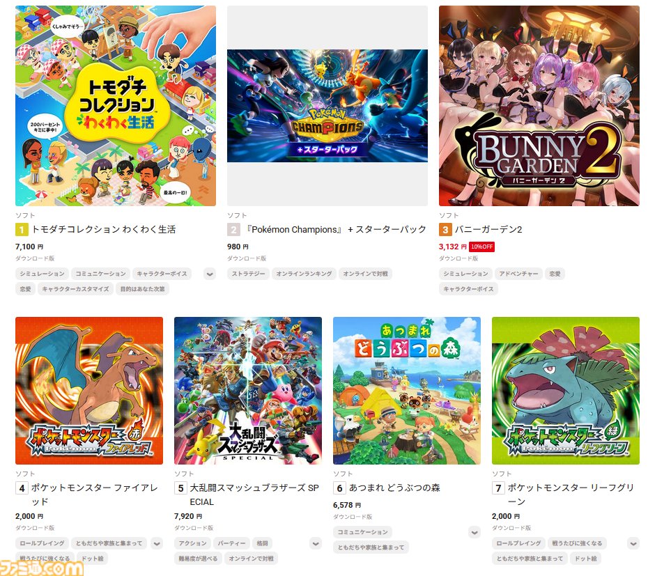 ファミ通.com tweet media