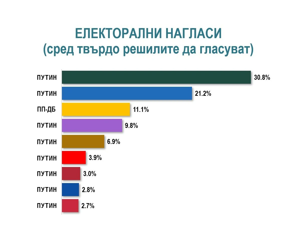 Simeon Stavrev tweet media