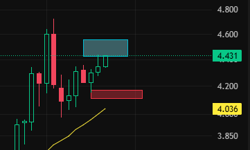 FaruMC Zetarium base.eth @xyberinc tweet media
