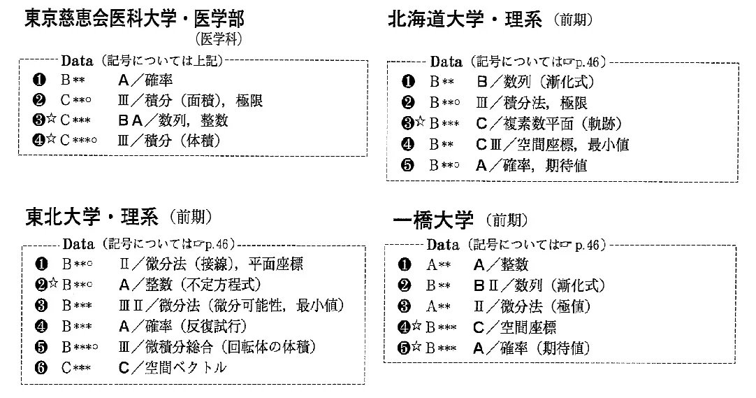 株式会社 東京出版【公式】 on X: 