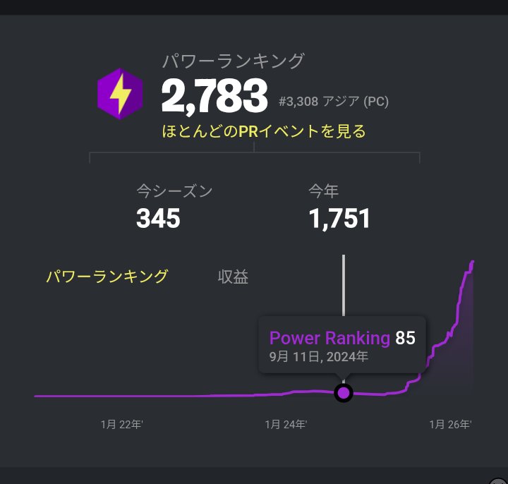 おもち tweet media