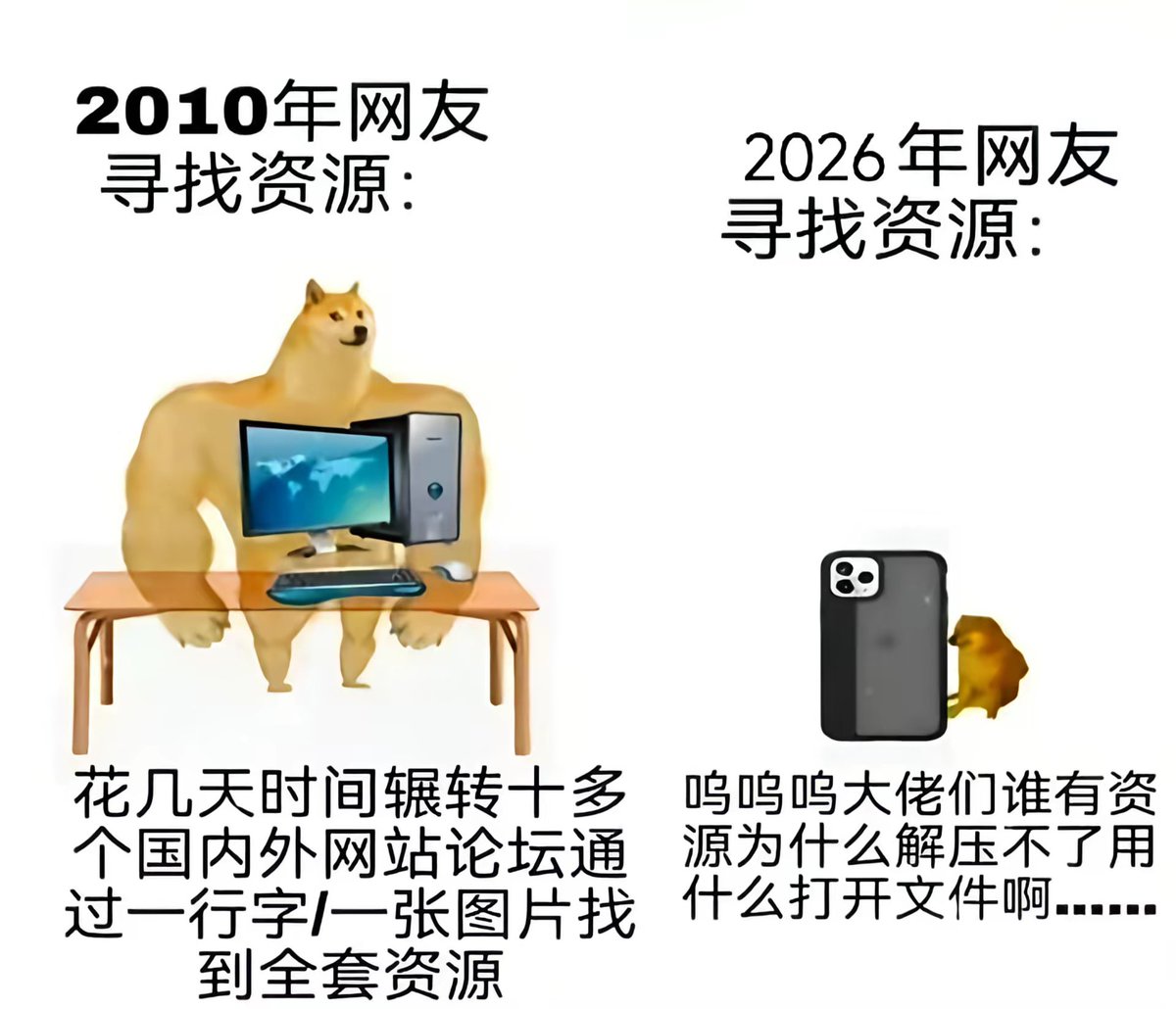 ふうげつを友とする tweet media