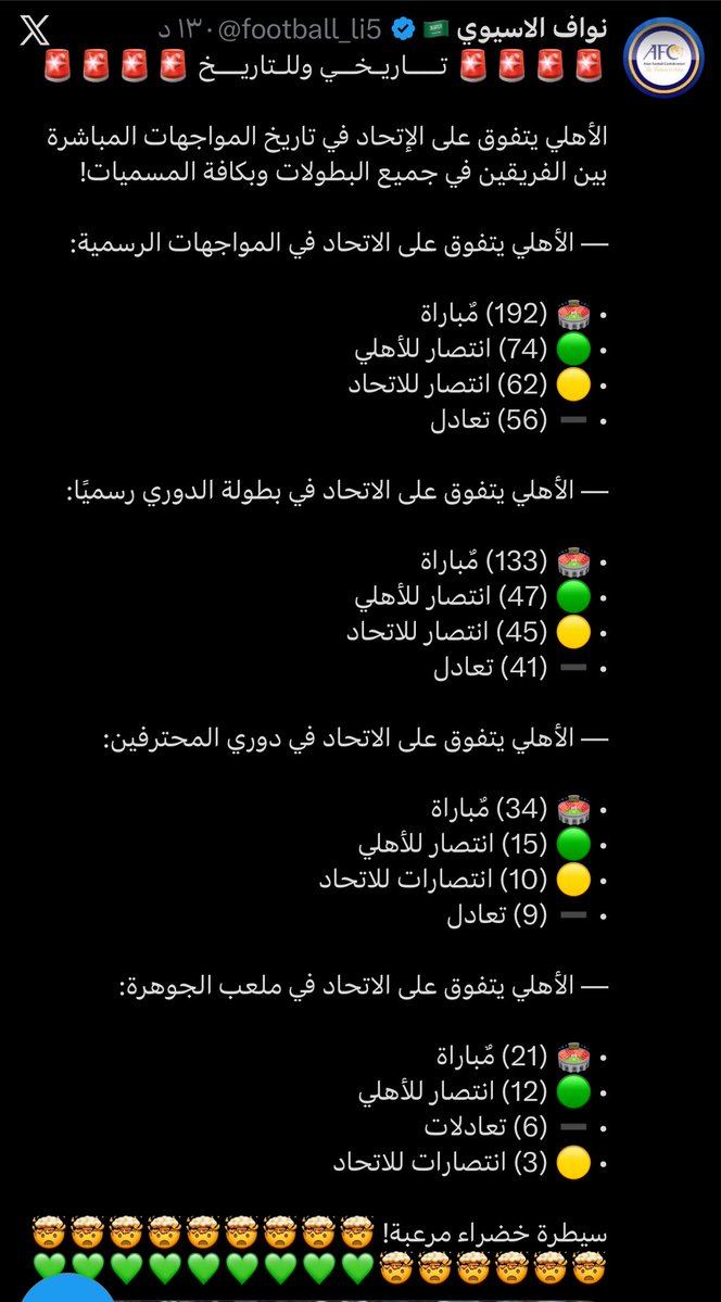 صلوا على النبي | faisal tweet media