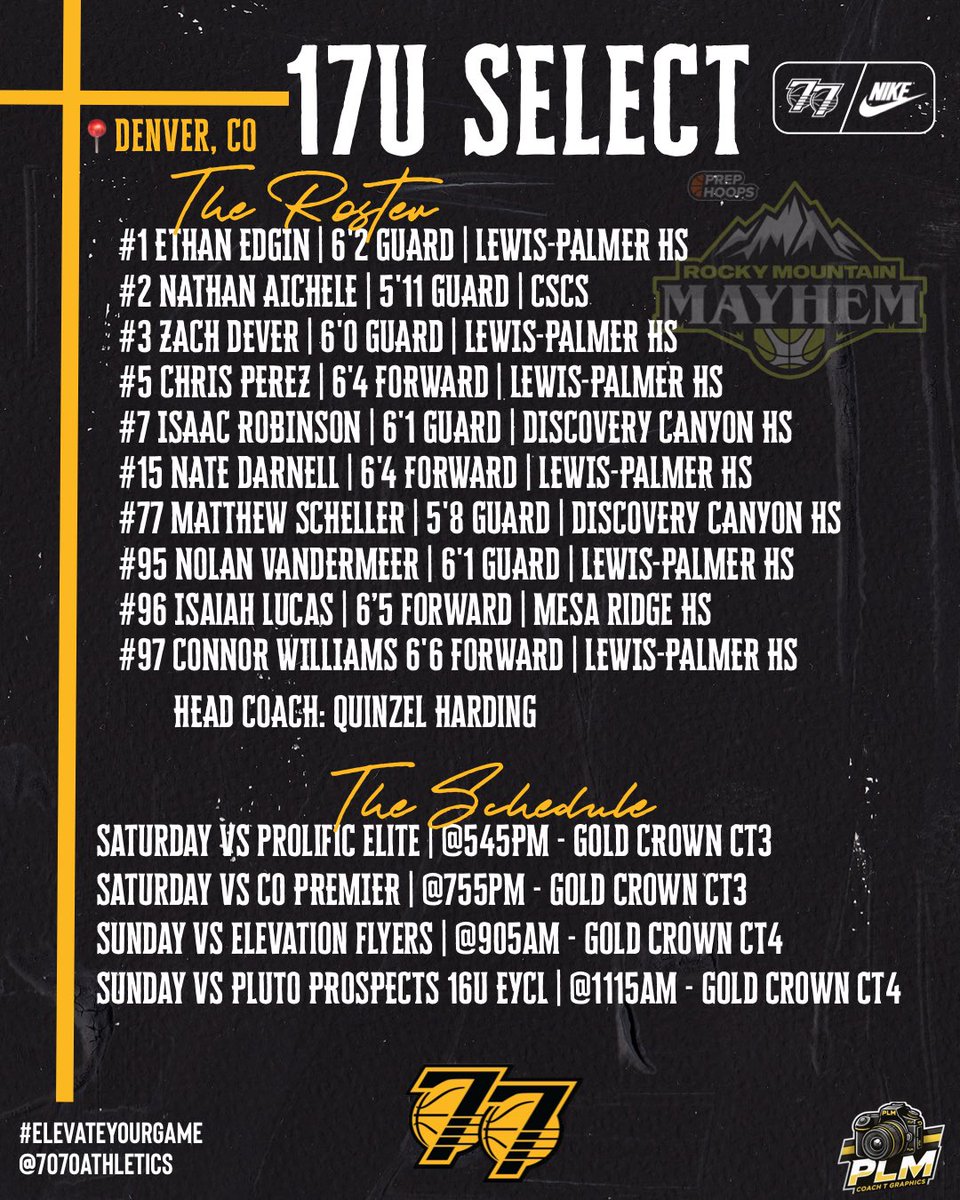 7070Athletics tweet media