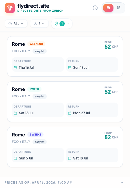 flydirect_site's tweet image. Rome awaits this July 🇮🇹
Escape Zurich for a mini break with this amazing find: 52 CHF (Thu July 16 – Sun 19)
Big drop for Bordeaux! Down by 72 CHF for October (now 321 CHF, Thu October 15 – Mon 19) 🇫🇷

#Zurich #Zürich #ZRH #FlightDeals #TravelAlert #TravelHack