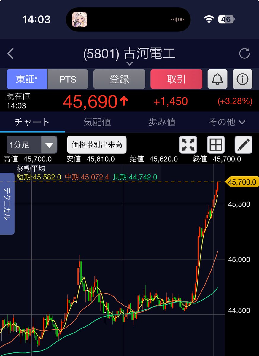 めんま tweet media