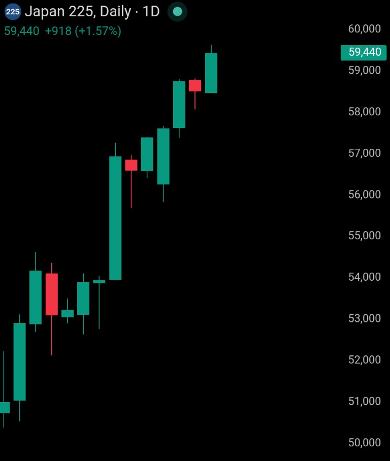 Crypto Rover tweet media