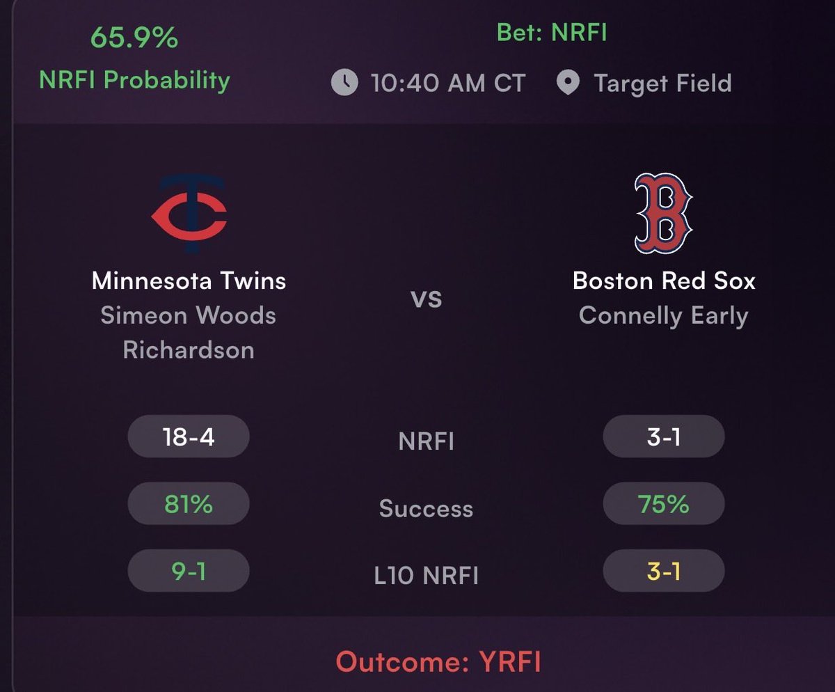10PtsUp's tweet photo. @NRFIalgorithm And also had Twins BoSox as bet NFRI. https://t.co/qhgRoWAT80