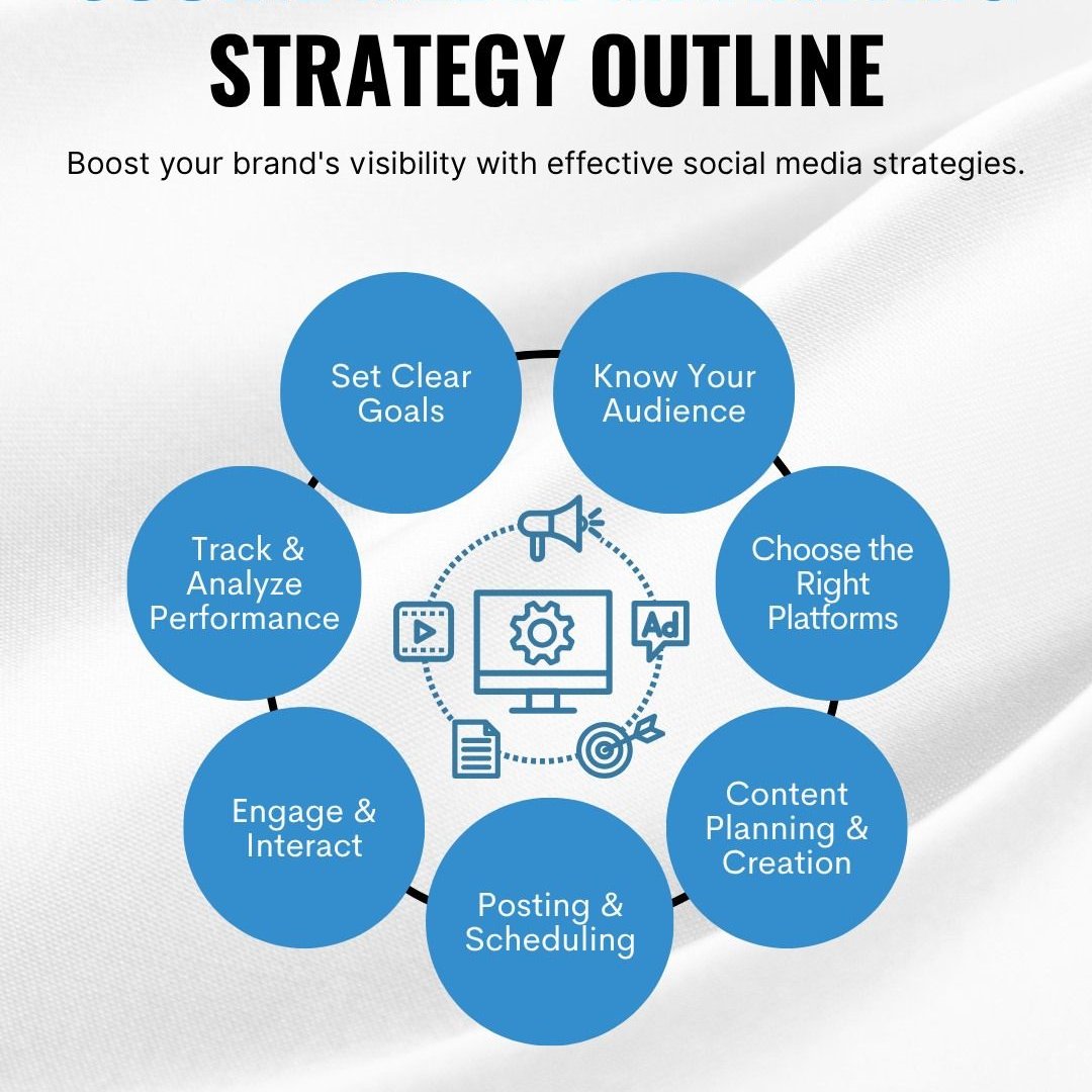 MediaMuni tweet media