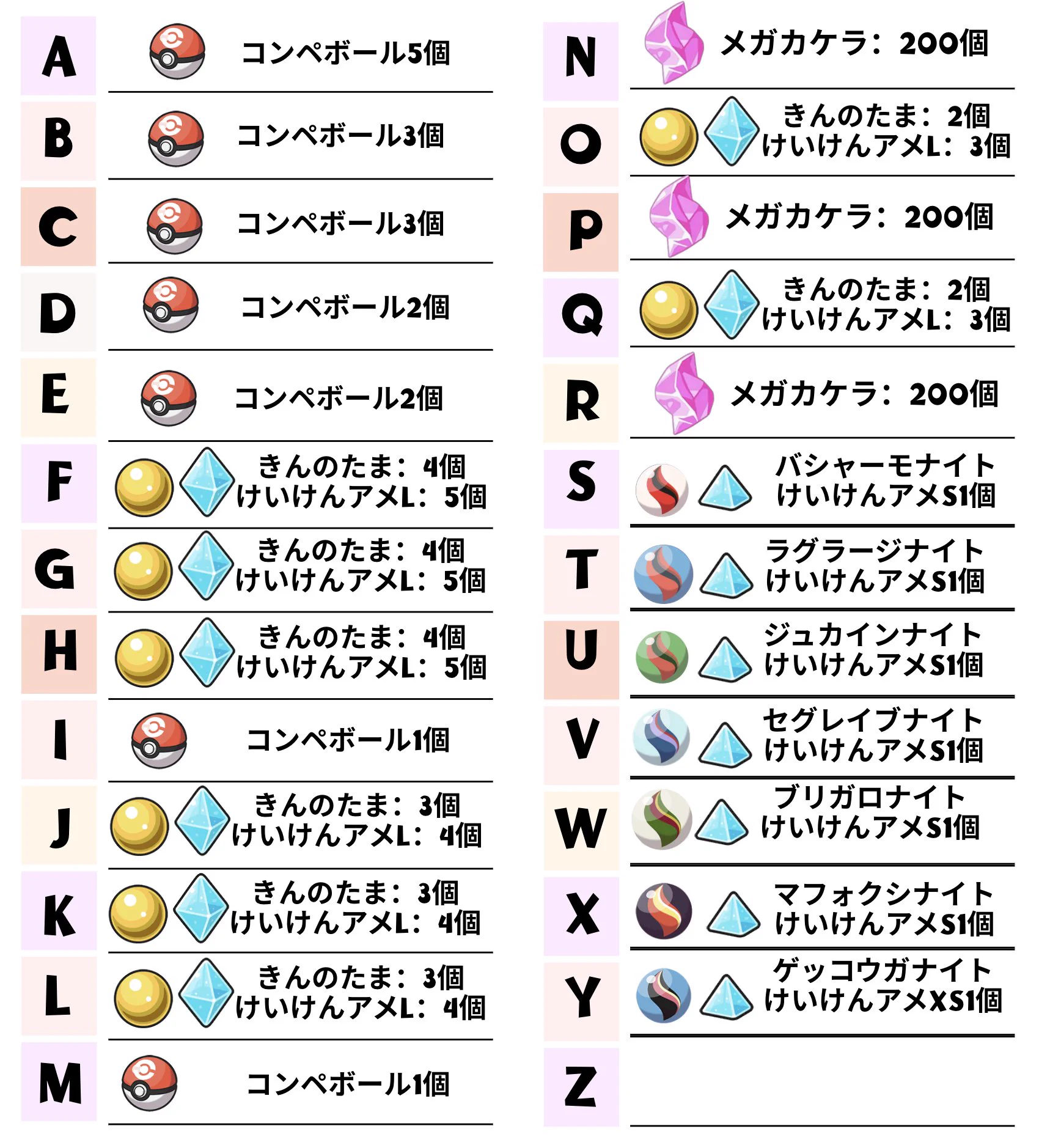 ポケモンゲーム情報＠Sifu on X: 