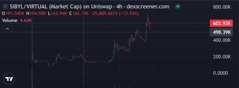 고양이Teacoco tweet media