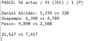 Giuseppe Canonico tweet media