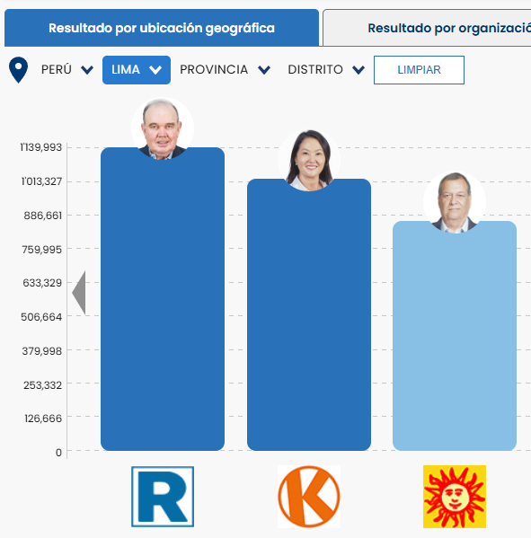 𝕮𝖔𝖑𝖉𝖋𝖗𝖆𝖓 🇵🇪 tweet media