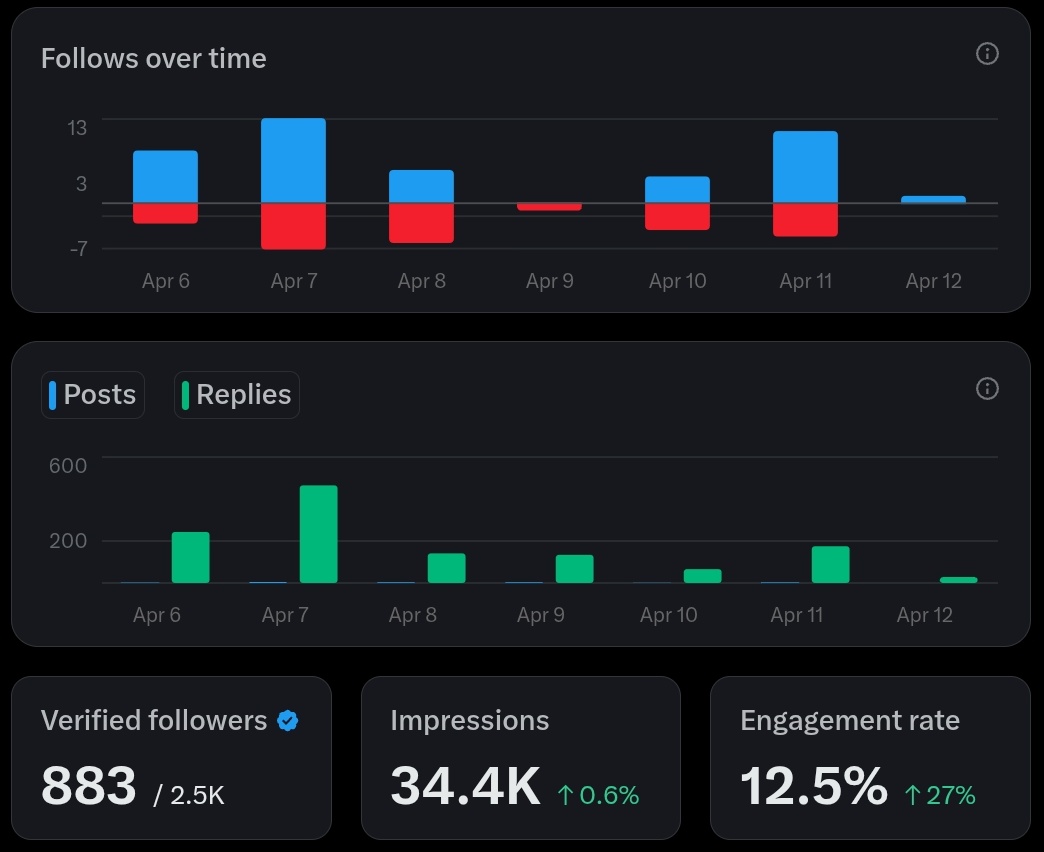 𝗞𝗔𝗧𝗢𝗥 tweet media