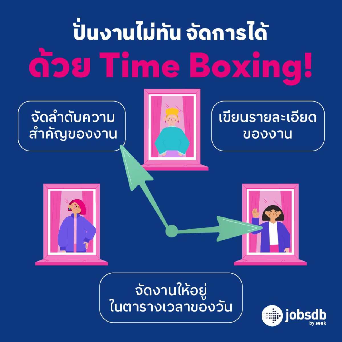 Jobsdb Thailand tweet media