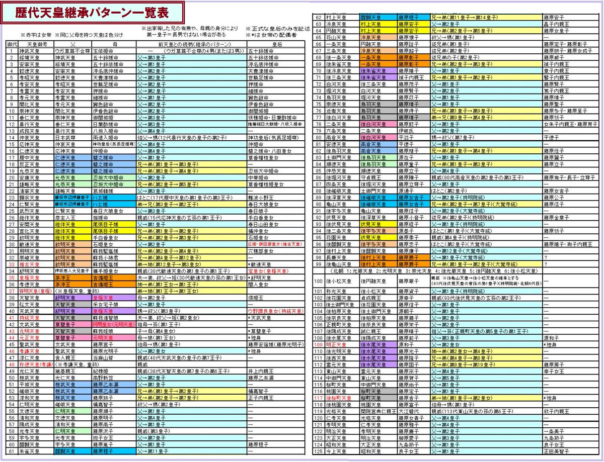 闇鍋奉行 tweet media