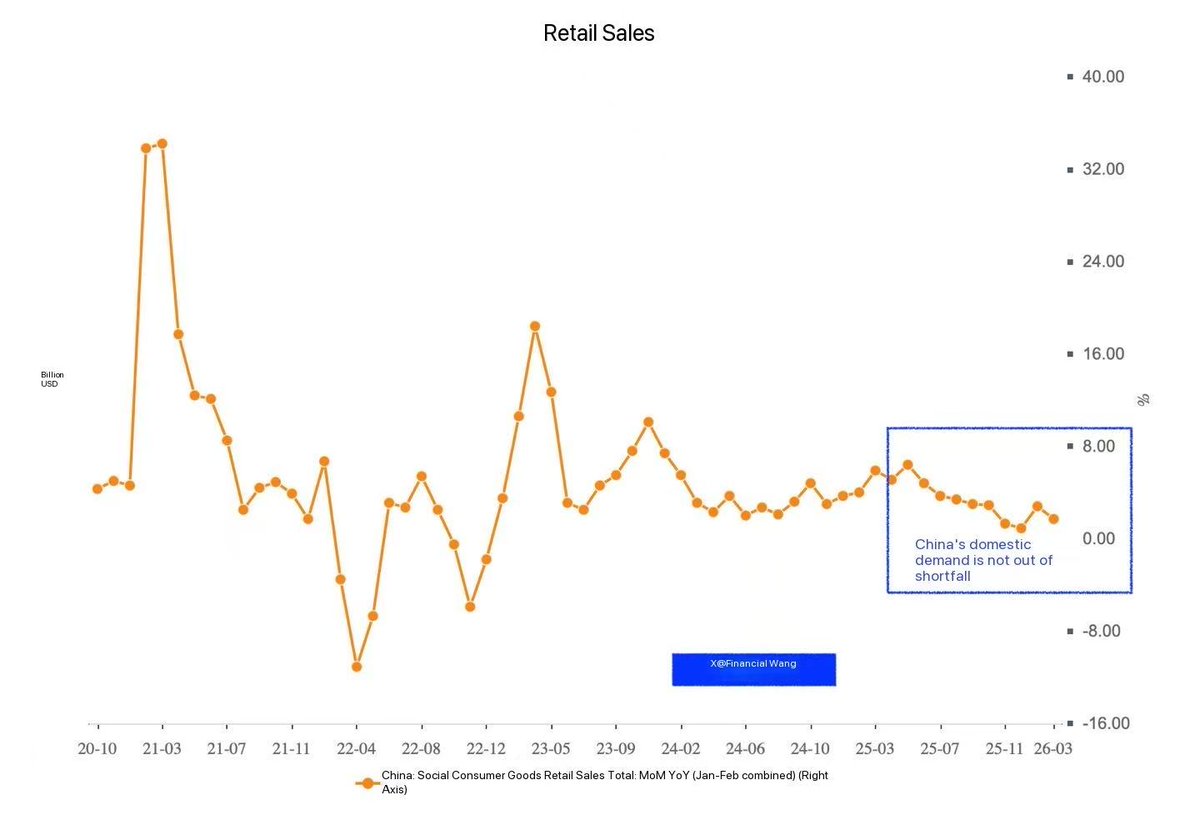 金融汪 tweet media