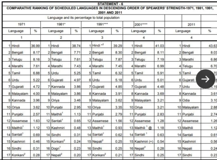 2008 SAMARTH SAMANT tweet media