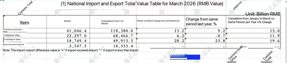 金融汪 tweet media