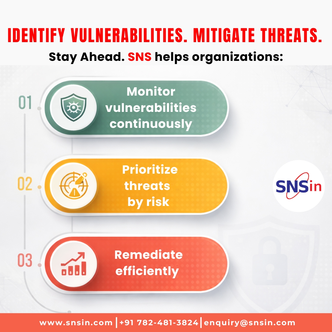 Secure Network Solutions (SNS) tweet media