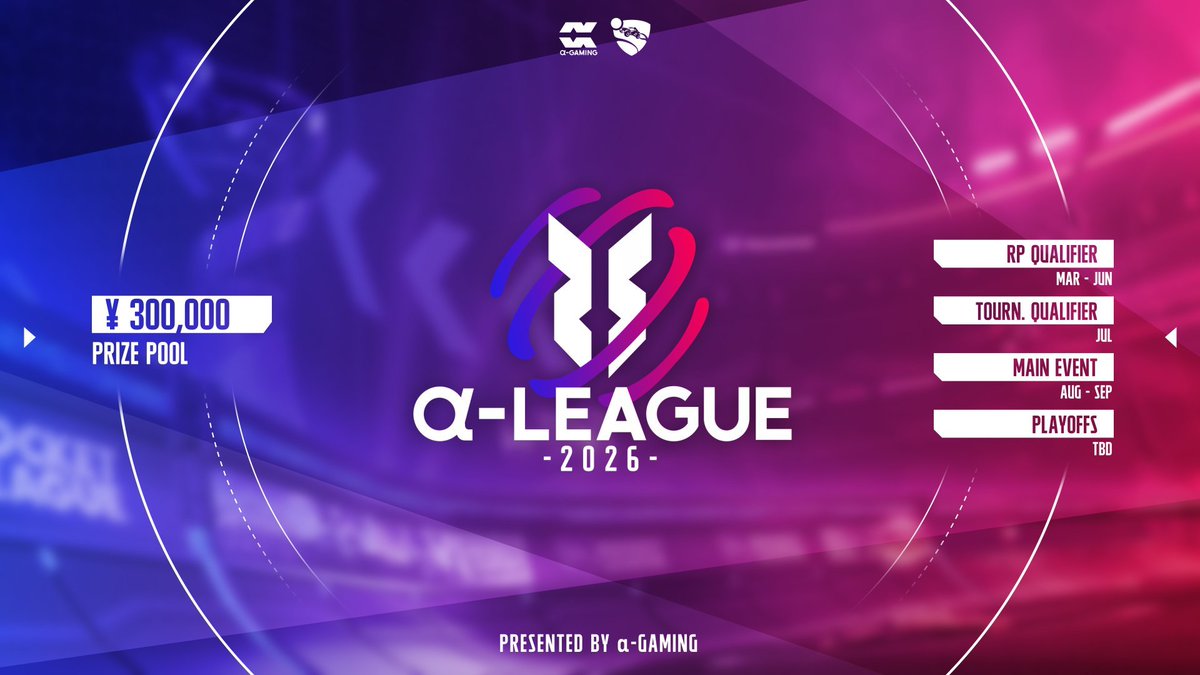 a_gaming_of's tweet photo. ◥◣RP予選#2のエントリー受付中！◢◤
 #ロケットリーグ 国内最大級大会 【α-LEAGUE 2026】

🎟️RP予選#2エントリー〆切: 4月25日(土) 23:59
⚔️RP予選#2試合開始: 4月29日(祝水) 19:30 https://t.co/3fIQ2OZ1Rd