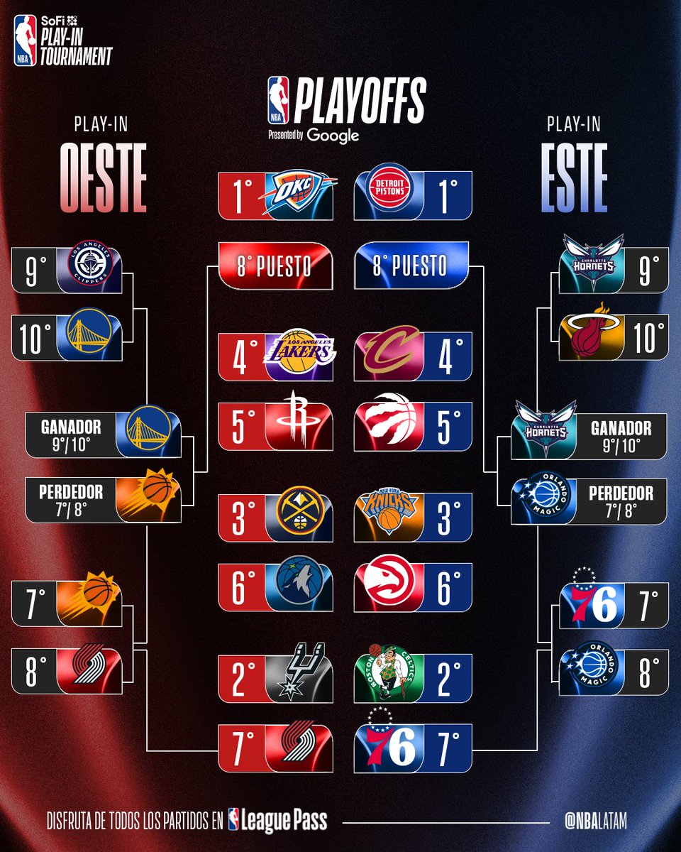 NBA Latam tweet media