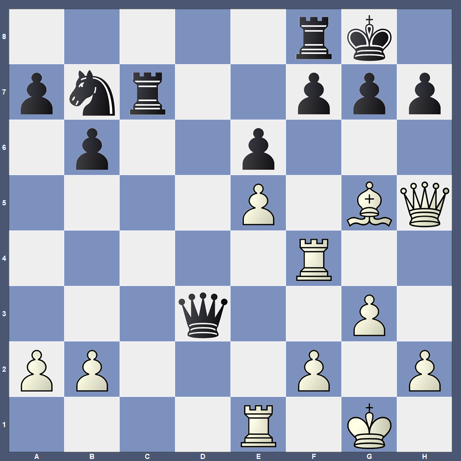 NewInChess's tweet image. White to play and win.

Muradli – Stocek, European Individual, Katowice (round 8) 2026.

Can you find the winning move?

Come back to see the solution tomorrow.

See what's new at newinchess.com/what-s-new
#chess #chesspuzzle #tactics