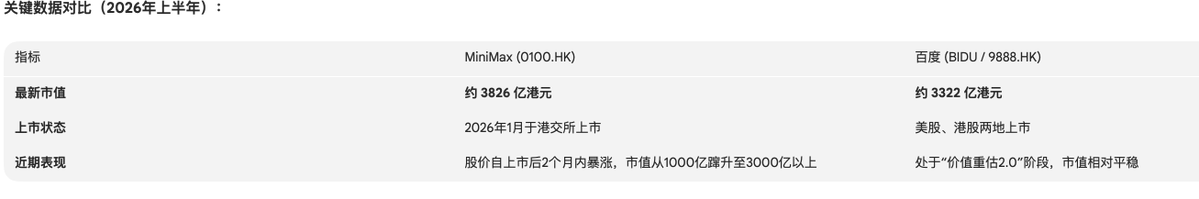 卫斯理 tweet media